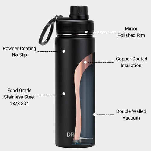 DRINCO® Sportovní láhev z nerezové oceli 22oz – Černá