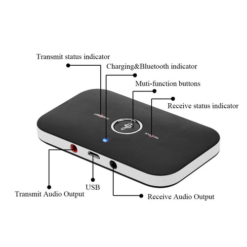 Bluetooth 4.1 audio přijímač a vysílač 2 v 1