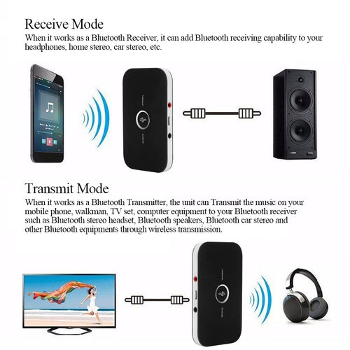 Bluetooth 4.1 audio přijímač a vysílač 2 v 1