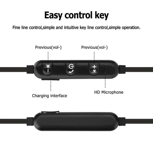 Bezdrátová Bluetooth sluchátka do uší pro sport